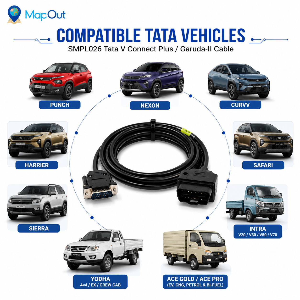 SMPL026 Tata Motors V Connect Plus / Garuda-ll OBD-II 16 Pin Male to DB-15 Male Diagnostic Cable for Passenger Cars and Small Commercial Vehicles - Image 4