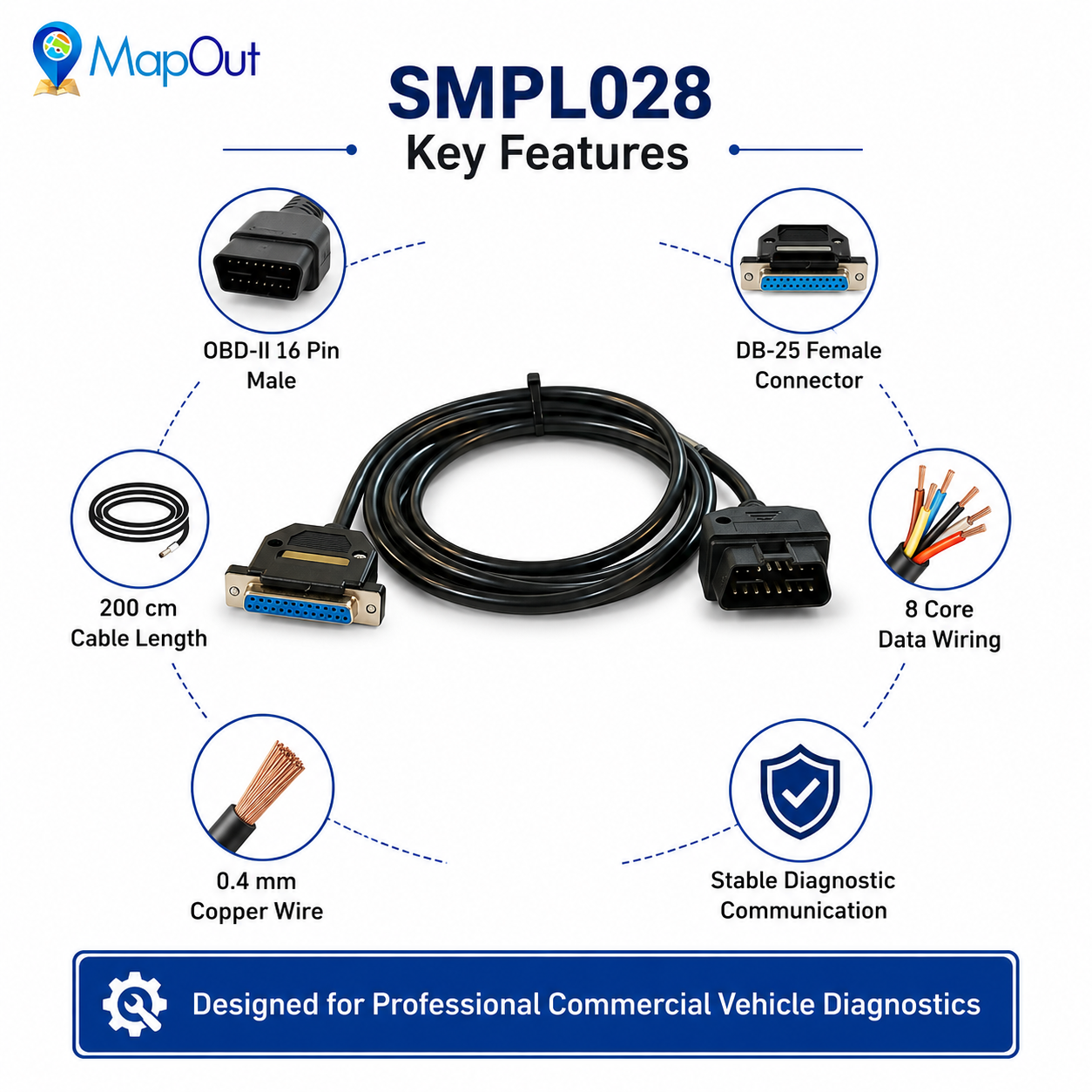 SMPL028 Tata Motors Cummins Inline 6 OBD-ll 16 Pin Male to DB-25 Female Diagnostic Cable for most heavy and medium-duty commercial vehicles - Image 5