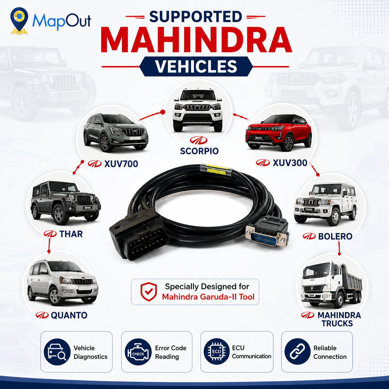 SMPL018 Mahindra (Garuda-ll) OBD-ll 16 Pin Male to DB-15 Male Diagnostic Cable for Trucks and Commercial Vehicle - Image 5