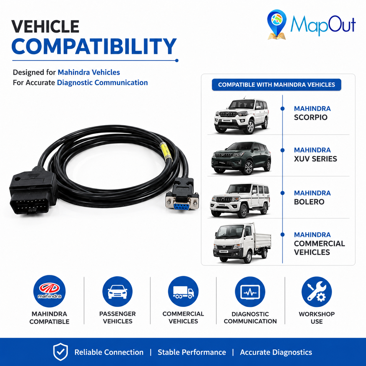 SMPL020 Mahindra (Smart N0650-1312) OBD-II 16 Pin Male to DB9 Female Diagnostic Cable for modern Passenger and Commercial Vehicles - Image 3