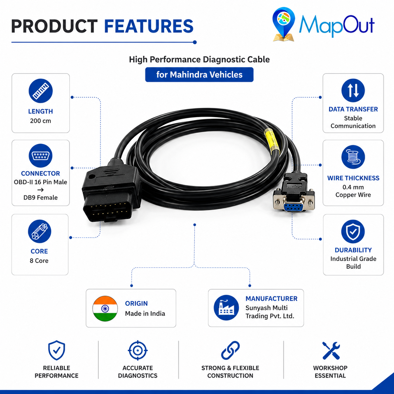 SMPL020 Mahindra (Smart N0650-1312) OBD-II 16 Pin Male to DB9 Female Diagnostic Cable for modern Passenger and Commercial Vehicles - Image 4