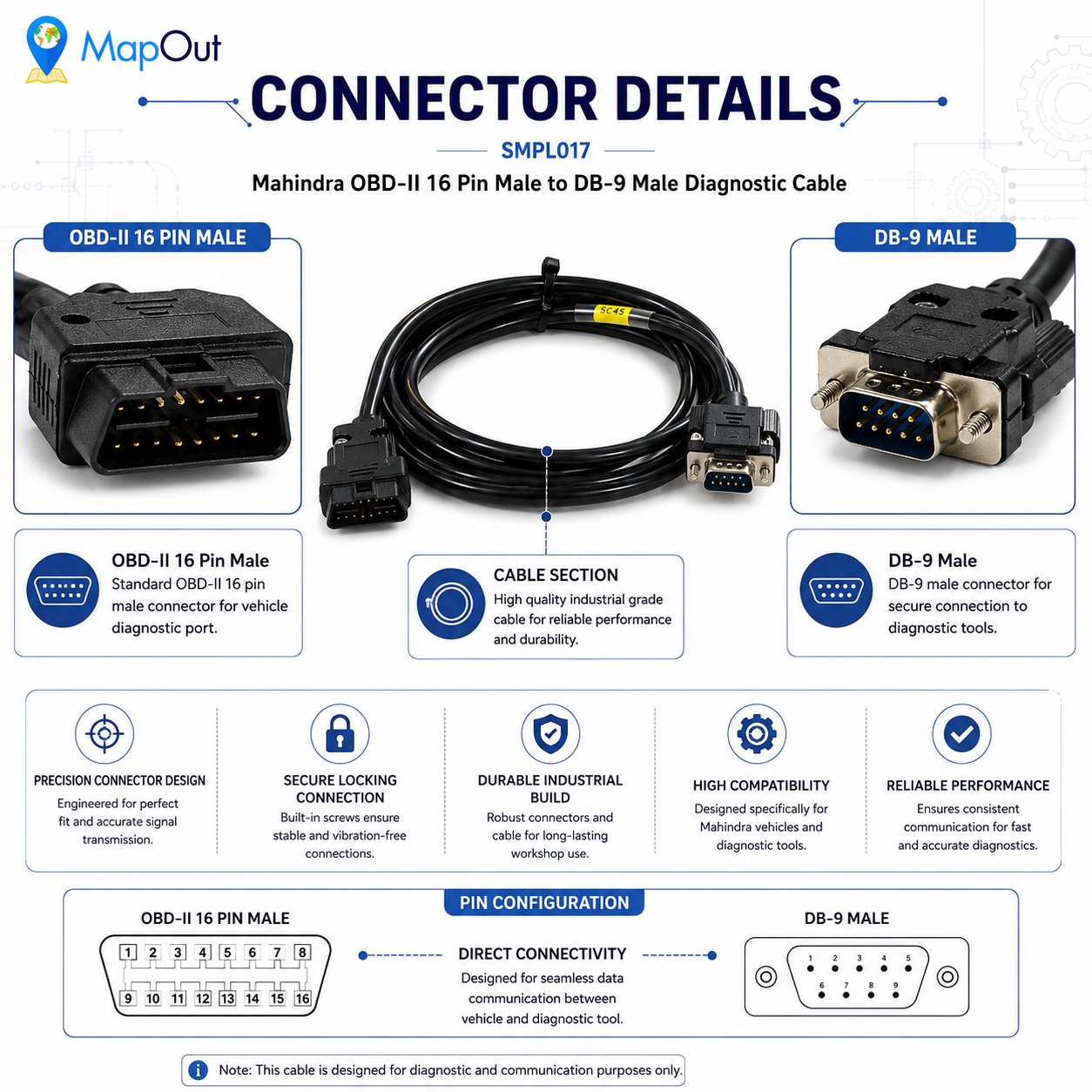 SMPL017 Mahindra OBD-ll 16 Pin Male to DB-9 Male Diagnostic Cable - Image 2